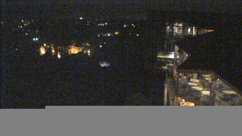 Lake Travis webcam, June 8, 2016 9:05 PM CT