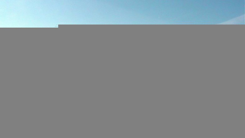 Lake Travis webcam, March 12, 2018 4:20 PM CT
