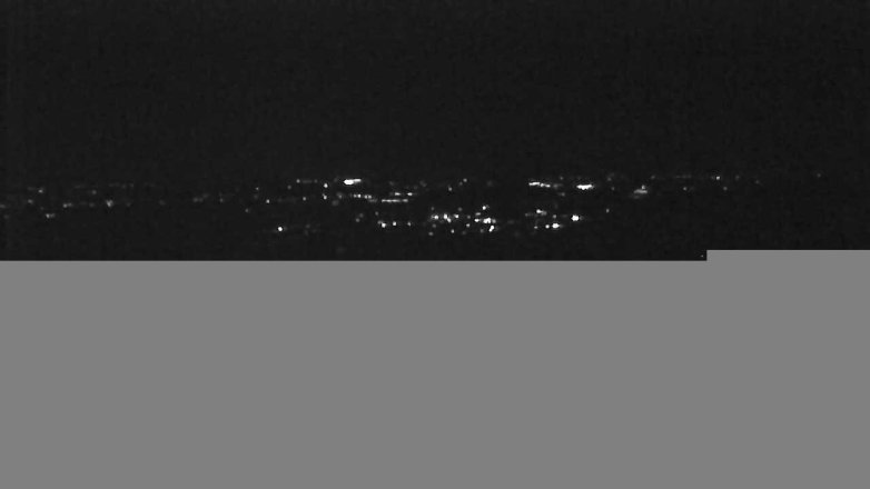 Lake Travis webcam, January 19, 2025 7:45 PM CT