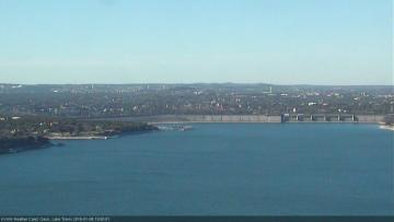 Lake Travis on January 8, 2018 at 9:25 AM CT