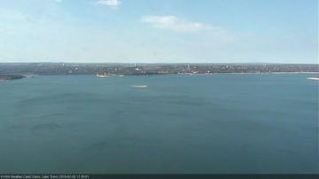 Lake Travis on February 2, 2018 at 10:45 AM CT
